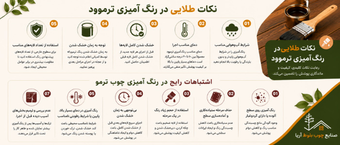 اشتباهات رایج در رنگ آمیزی چوب ترمو اشتباهات رایج در رنگ آمیزی چوب ترمو