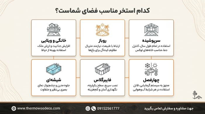 انواع استخر در مشهد انواع استخر در مشهد