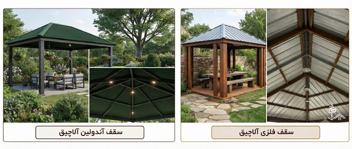 سقف آندولین آلاچیق سقف آندولین آلاچیق