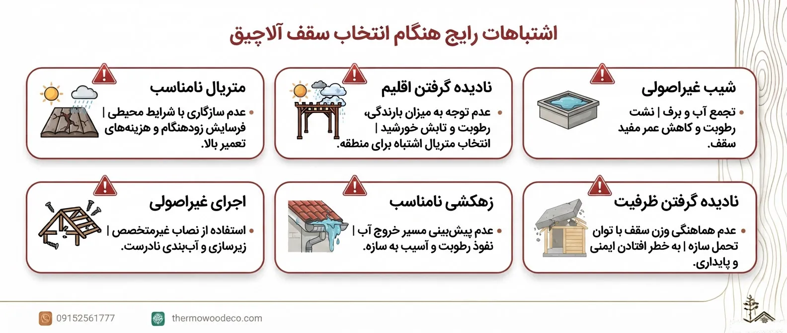 اشتباهات رایج هنگام انتخاب سقف آلاچیق اشتباهات رایج هنگام انتخاب سقف آلاچیق