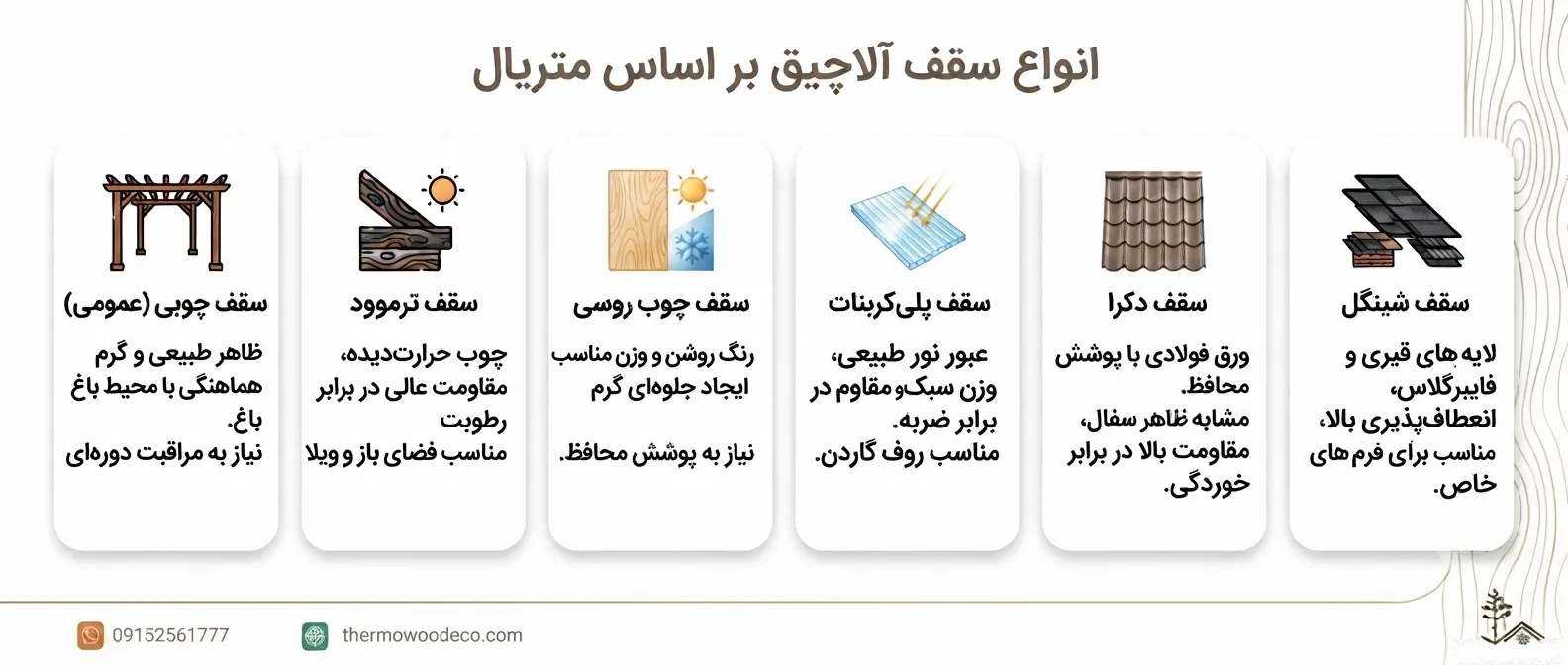 انواع سقف آلاچیق بر اساس متریال انواع سقف آلاچیق بر اساس متریال