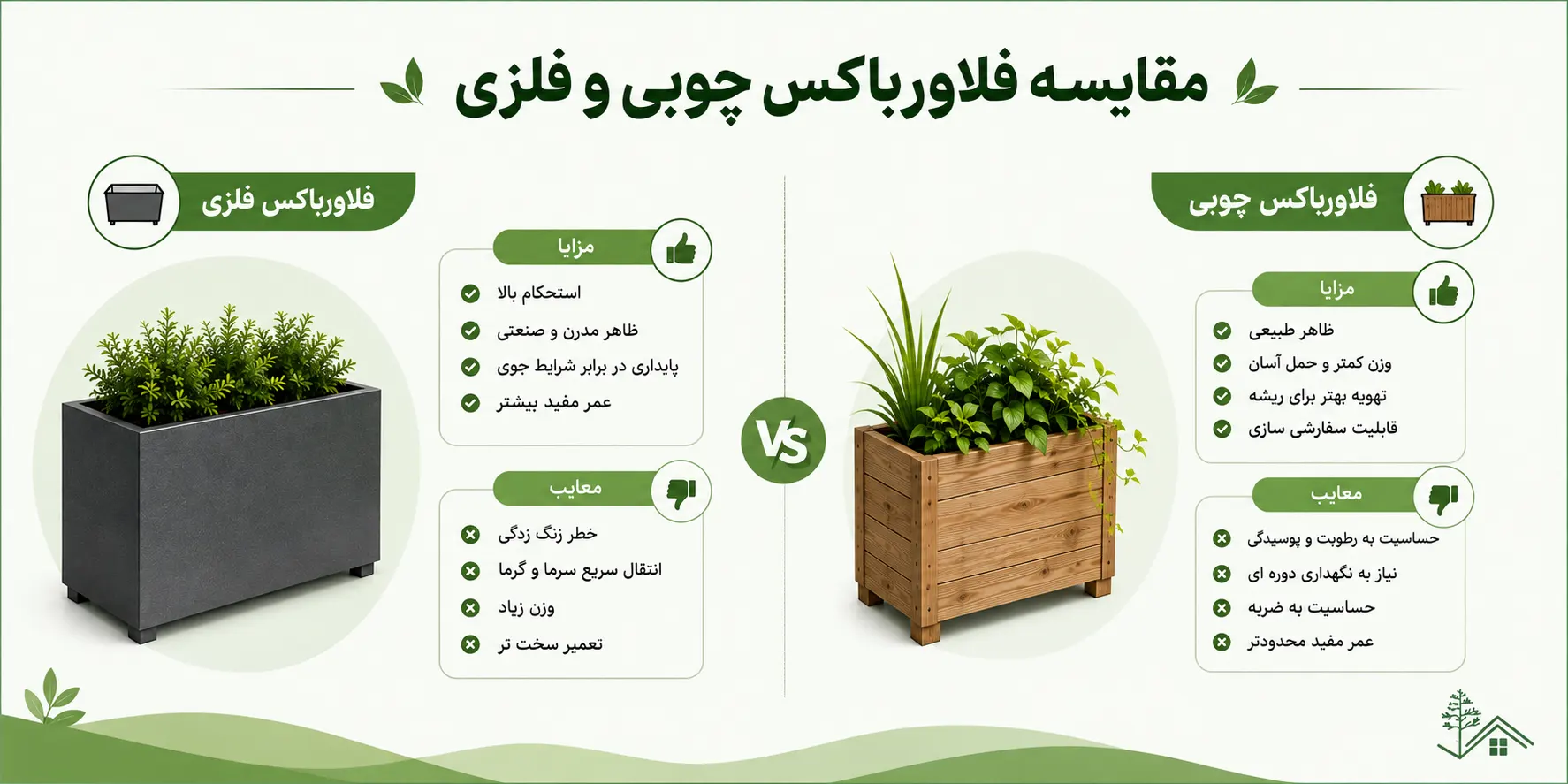مقایسه فلاورباکس چوبی و فلزی مقایسه فلاورباکس چوبی و فلزی